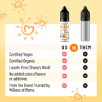 Legendairy Milk, органические капли с витаминами D3 и K2, для детей от 0 месяцев, 3,24 мл (0,1 жидк. унции)