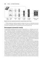 Внутреннее устройство Windows. Ключевые компоненты и возможности. 7-е изд.
