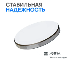 Зеркало отражающее (Mo) 20мм