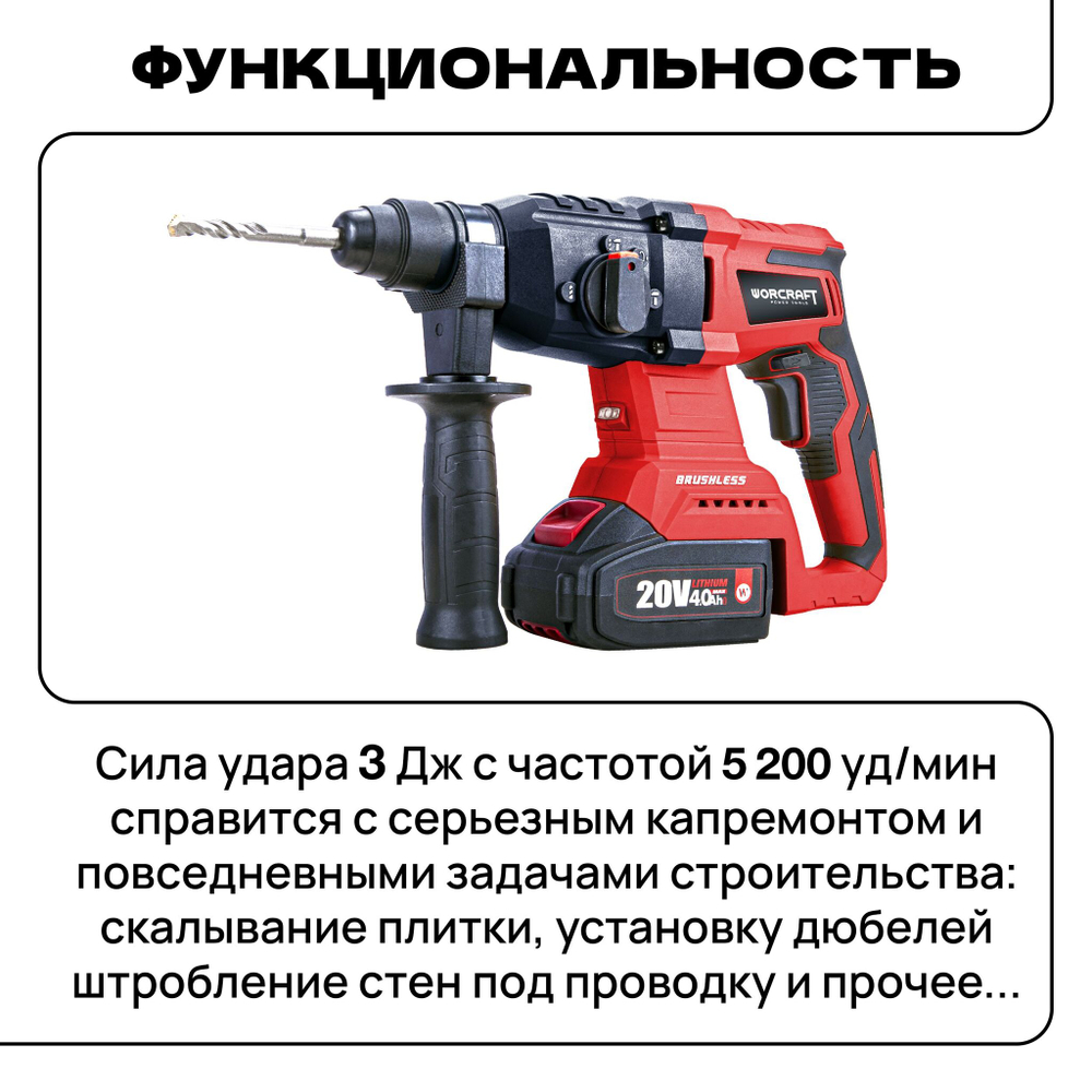 WORCRAFT Перфоратор аккумуляторный в кейсе с зарядным блоком, 20V, Т3J, 1150 об/мин.