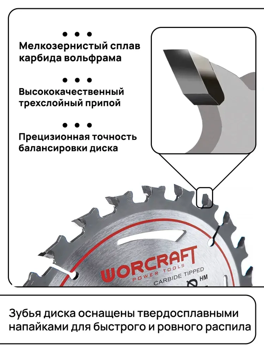 Пильный диск твердосплавный WORCRAFT WPI19165-CS24, 36T TCT, 165х1,6х20 мм