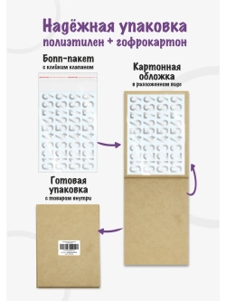 Наклейки цифры от 0 до 9, без фона, высота 3см