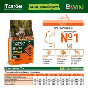 Сухой корм Monge Dog BWild GRAIN FREE для взрослых собак, беззерновой, утка с картофелем