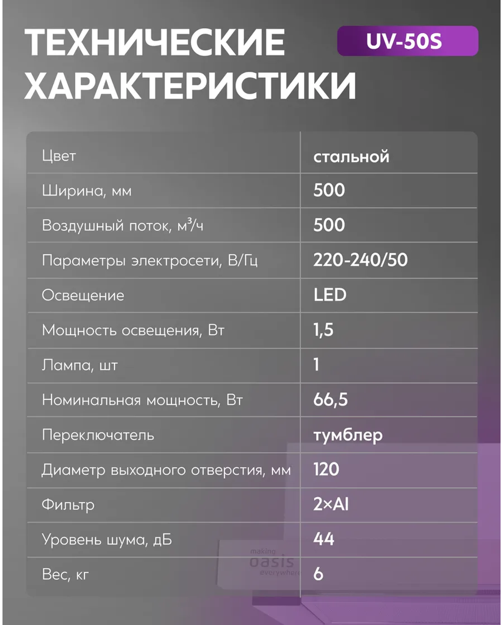 Вытяжка OASIS UV-50S