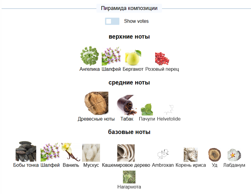 Clive Christian Amberwood Clive Christian 50 ml (duty free парфюмерия)