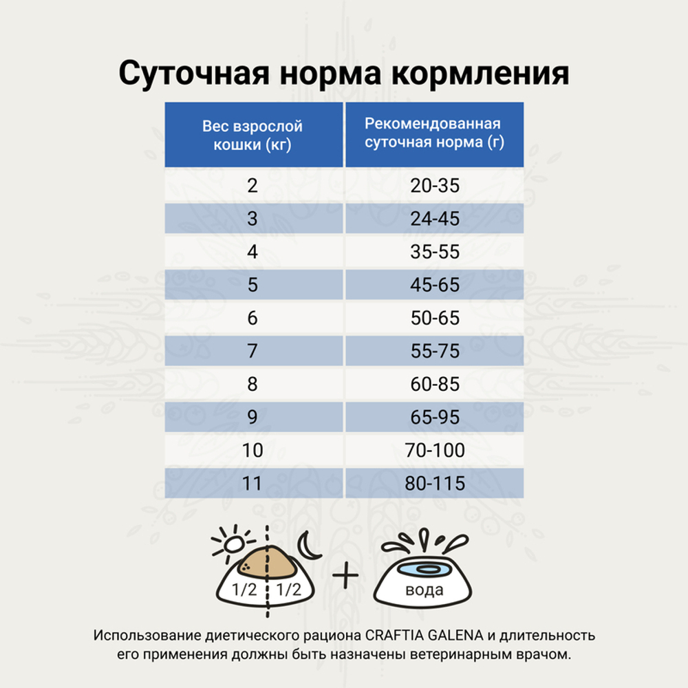 CRAFTIA GALENA CAT GASTROINTESTINAL CARE Гастроинтестинал 1,4 кг для кошек при заболеваниях ЖКТ