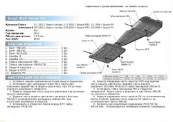 Защита КПП Rival для DW Hower H3 (V - 2.0) 2017-2019/Great Wall Hover (V - 2.0; 2.4) 2005-2010/Great Wall Hover H3 (V - 2.0) 2010-2014/Great Wall Hover H3 I рестайлинг (V - 2.0) 2014-2016/Great Wall Hover H5 (V - 2.0D; 2.4) 2011-2016/Haval H5 (V - 2.0) 2020-2021/Isuzu Axiom (V - 3.5) 2001-2004, штампованная, алюминий 3 мм, с крепежом, 333.2002.2