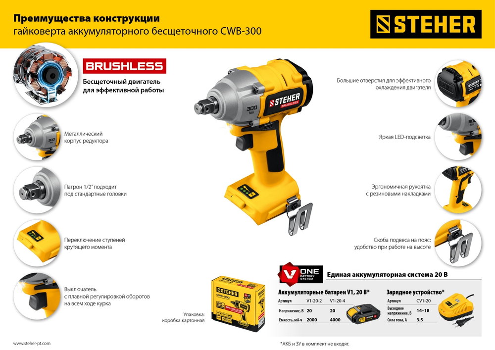 STEHER 20В бесщёточный гайковерт, без АКБ, в коробке. CWB-300