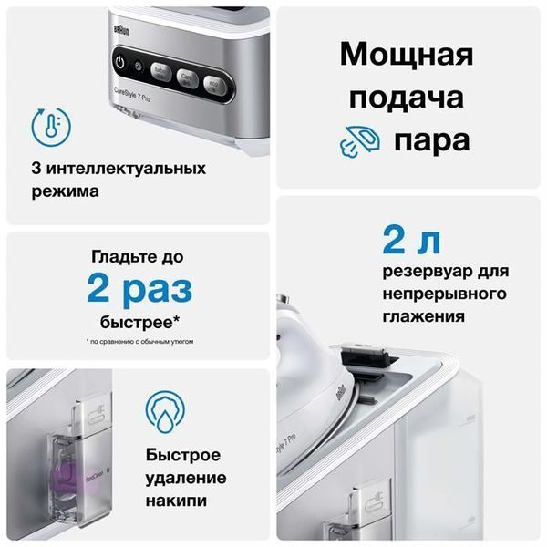 Парогенератор Braun CareStyle 7 Pro IS7155WH