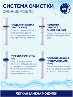 Автомат питьевой воды Аквафор DWM-101S Морион