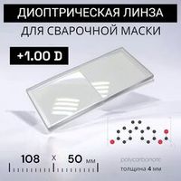 Диоптрические линзы