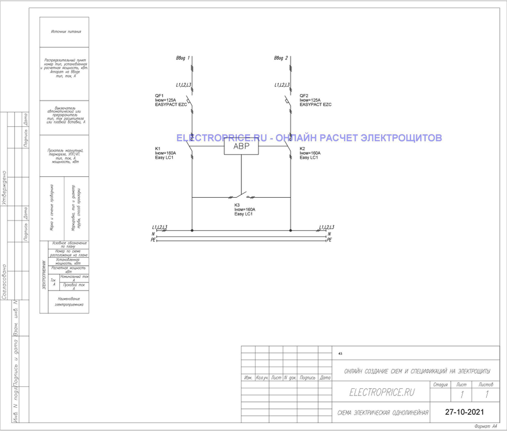 Щит АВР 125А 2 ввода IP54 с секционным автоматом Schneider Electric