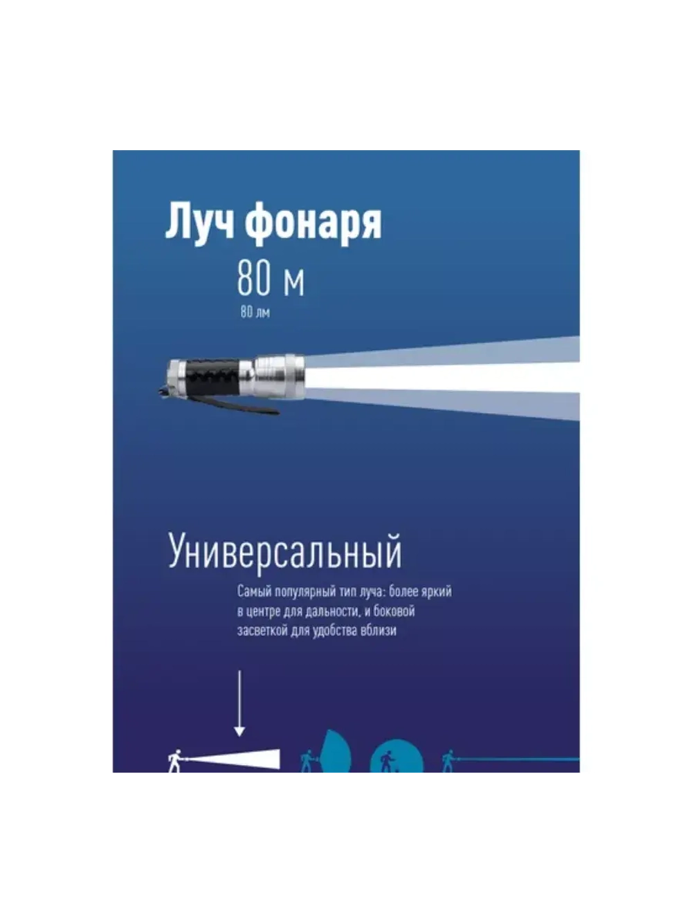 Ручной фонарь 1Вт LED/3xAAА/корпус алюминий/ремешок ручной