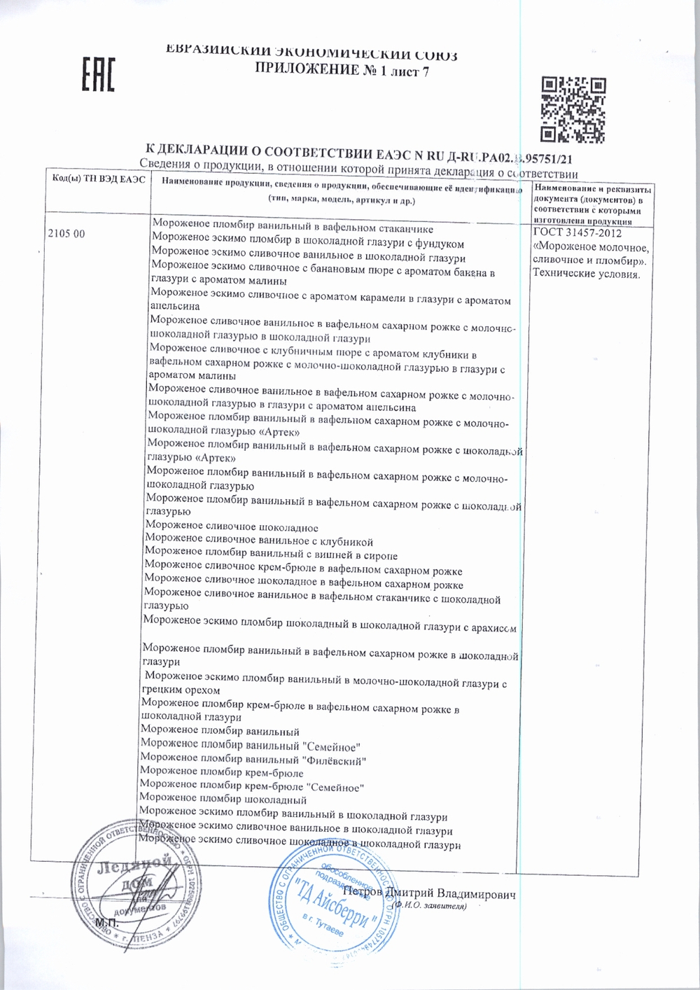 Мороженое Стандарт сливочное 10% с ароматом фисташки Айсберри 2,2 кг