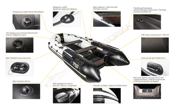 Надувная лодка Ривьера 3600 НДНД