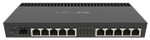 MikroTik RB4011iGS-RM черный
