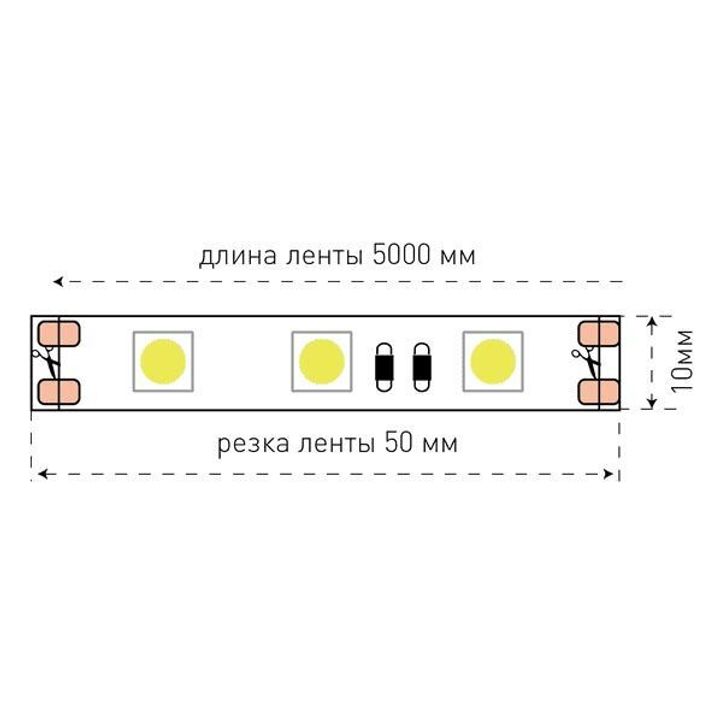Светодиодная лента SWG 14,4W/m 60LED/m 5050SMD красный 5M 002336