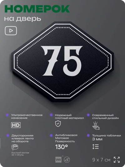 Номерок на дверь квартиры 75, для кабинета, офиса, шильдик 9 х 7 см, черный, Айдентика Технолоджи