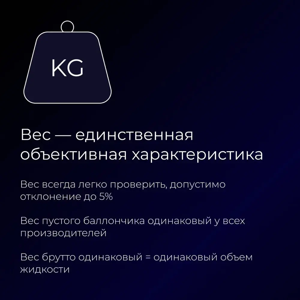 Лак акриловый глянцевый 520мл. универсальный в аэрозольном баллончике Gamma Paint