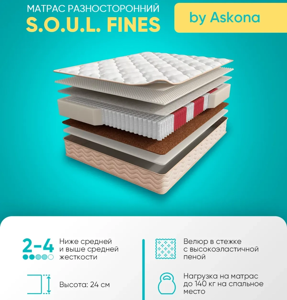 Матрас Askona Soul Fines 160x200х22, средний/жесткий