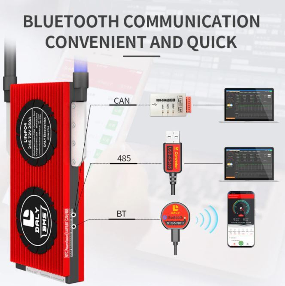 Плата контроля BMS Smart LiFePO4 4S 12V 40A