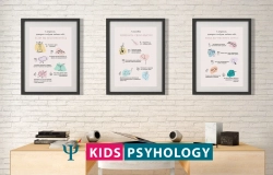 Набор постеров "5 вопросов себе"(беспокойство, мысли, стресс)