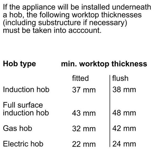Электрический духовой шкаф NEFF B58CT64N0