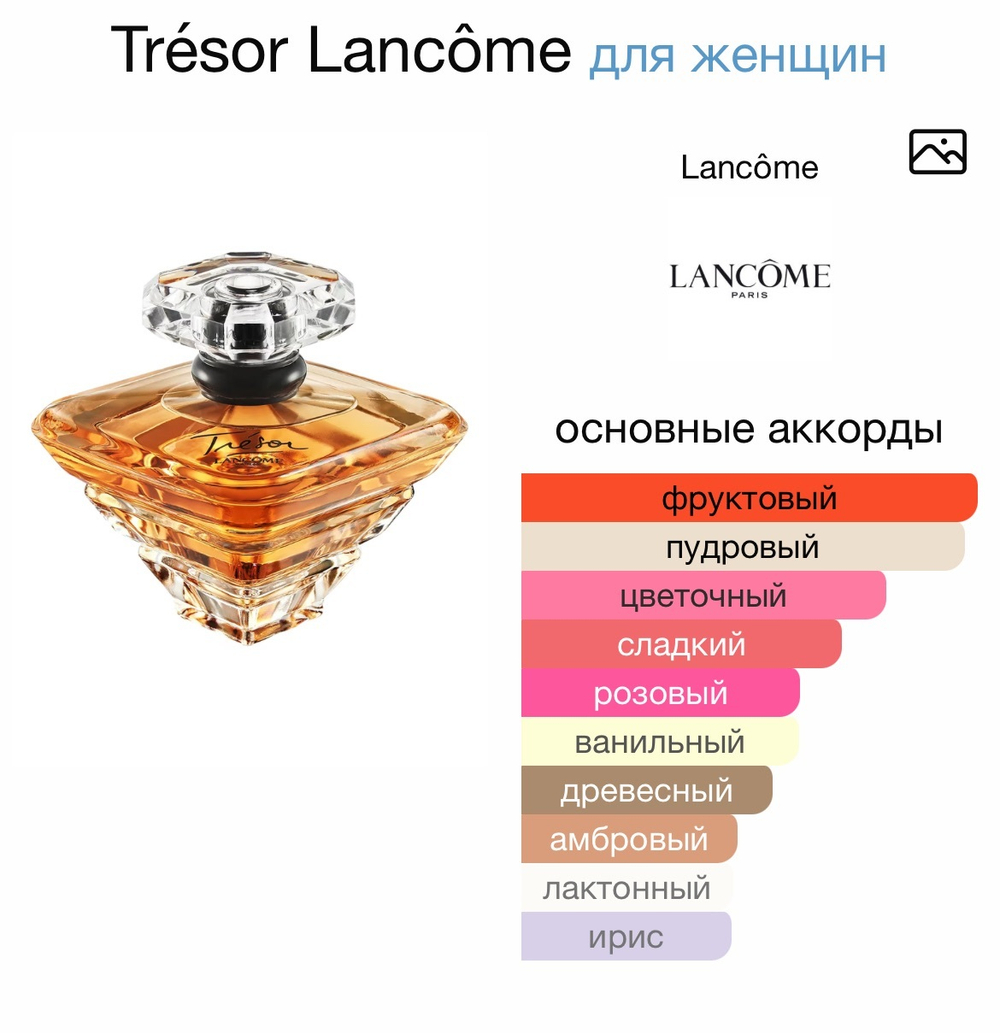 Trésor Lancôme