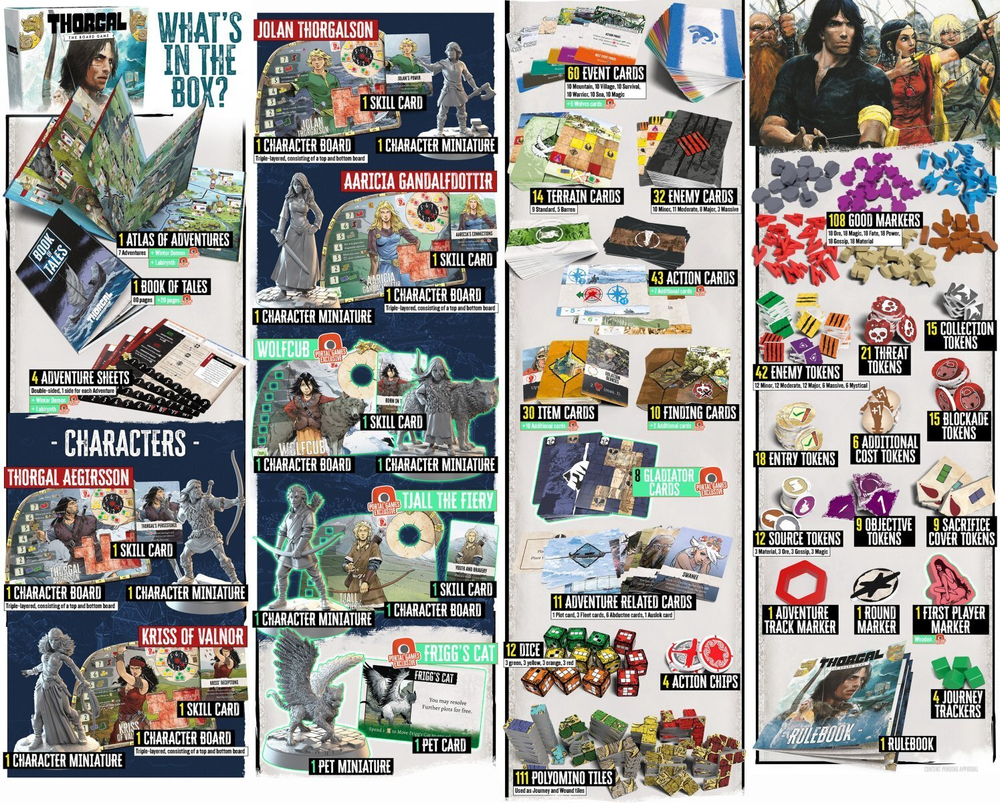 Thorgal: The Board Game - Deluxe All In (Gamefound Edition)