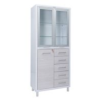 Медицинские шкафы