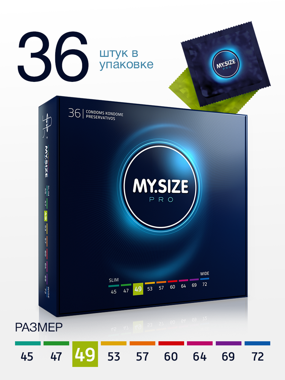 Презервативы MY.SIZE PRO размер 49 - 36шт