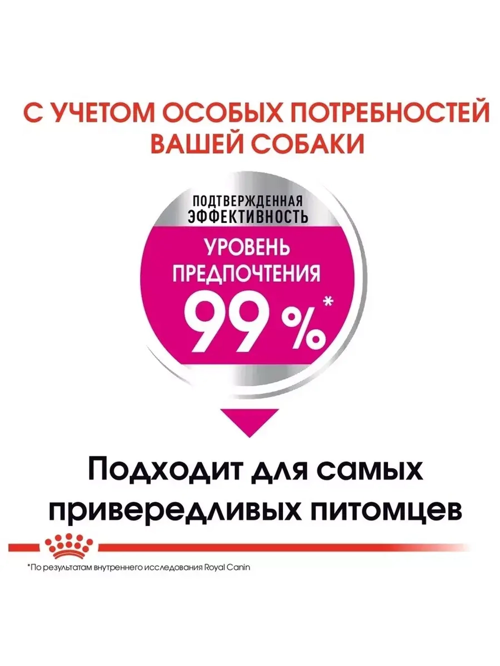 Royal Canin Mini Exigent (Роял Канин Мини Эксиджен) корм сухой для привередливых собак 3 кг.