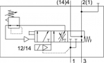 VABF-S6-1-P5A4-G12-4-1 Клапан плавного пуска