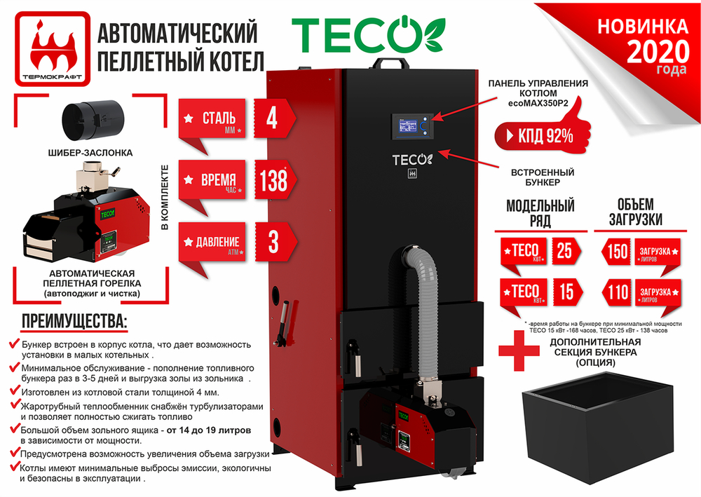 Автоматический пеллетный котел TECO 15 кВт моноблок