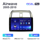 Teyes CC2L Plus 9" для Honda Airwave 2005-2010