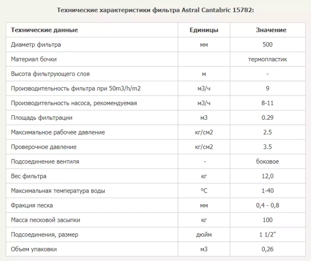 Фильтр песочный для бассейна - Ø500мм, 9 м³/ч, песок 100кг, под вентиль 1½" - Cantabric - 15782 - AstralPool, Испания