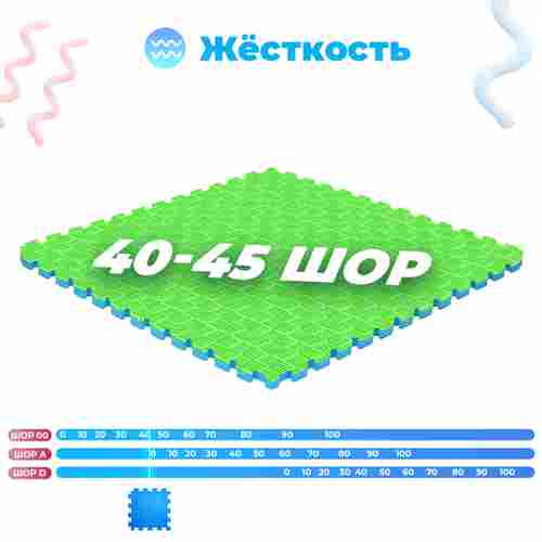 ЭВА-плитка зелено-жёлтая 100×100×4 см - мягкий коврик-пазл, пять линий, 50 шт.