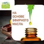 Апельсин в шоколаде, отдушка для свечей и мыла