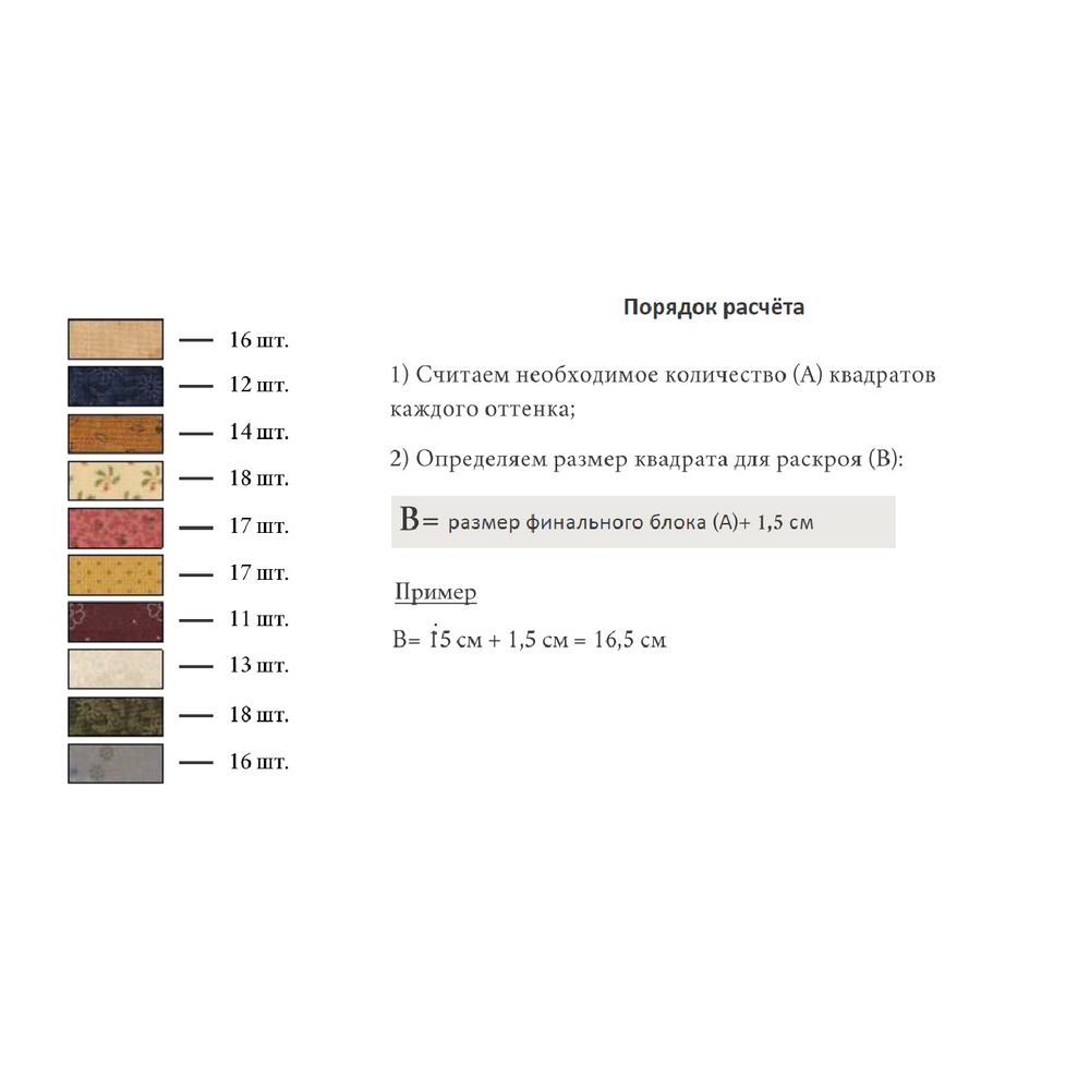 Лекция "Как рассчитать расход ткани на лоскутный проект"