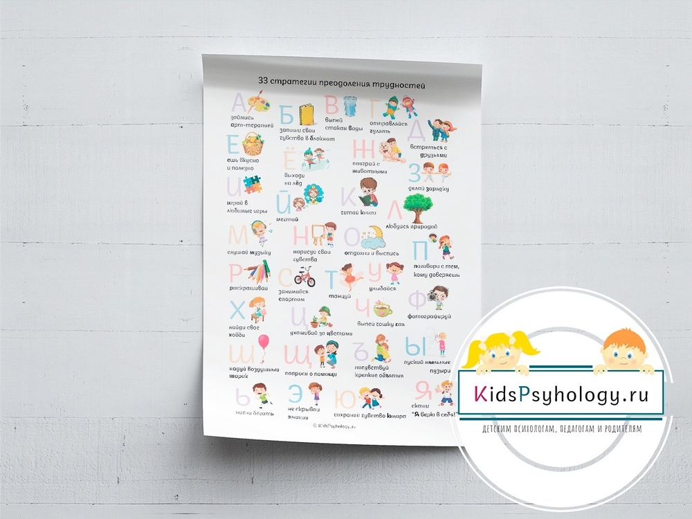 Набор из 3-х постеров "33 стратегии преодоления трудностей"