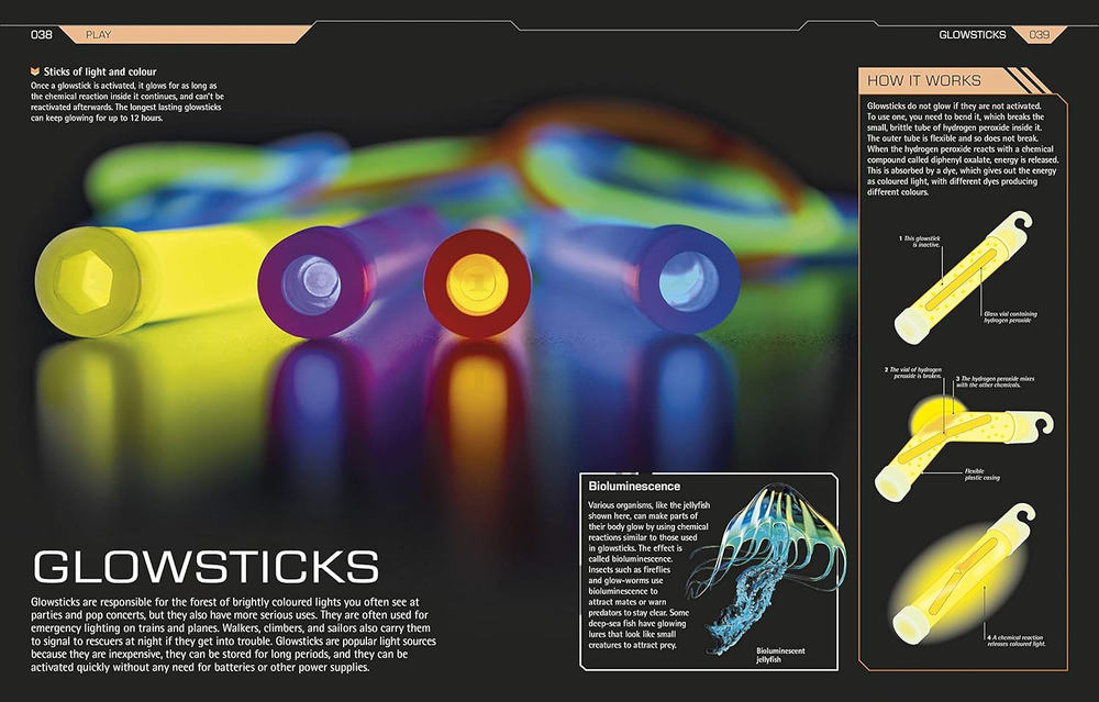 How Super Cool Tech Works