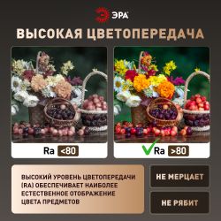 Светильник потолочный светодиодный ЭРА SPB-6 Slim Neo 18W-6,5K без ДУ | Светильники SPB-6 без ДУ