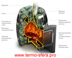 Печь для бани ТМФ Саяны Супер Inox ДА
