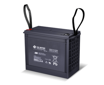 B.B. Battery UPS 12620W