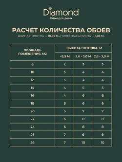Обои Diamond 5068-04 Neo / виниловые на флизелиновой основе / 1,06*10м
