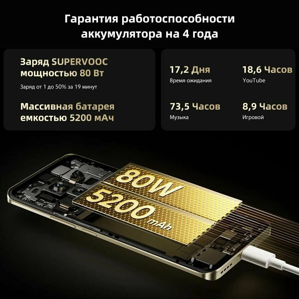 Смартфон Realme 13 Pro Plus 8/256 GB, 2 nano SIM, Ростест, Emerald Green