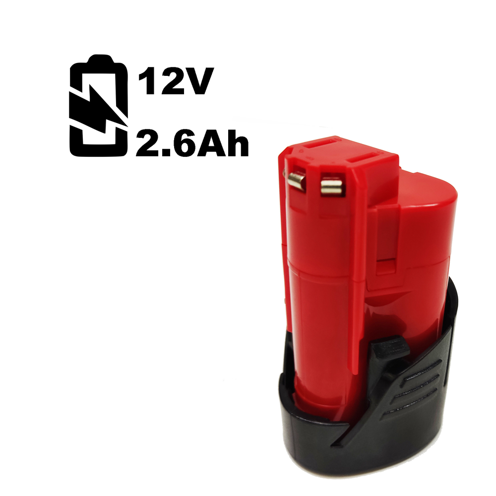 Milwaukee12