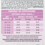 Сухой корм для котят Брит BRIT CARE HEALTHY GROWTH здоровый рост и развитие с индейкой 7кг