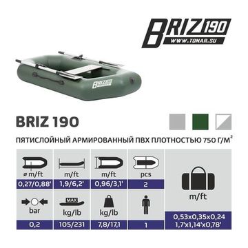 Лодка Тонар Бриз 190 (зеленый)