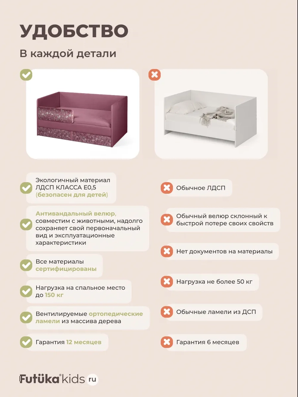 Кровать детская 160х80 с бортиком и ящиком Майло Арт